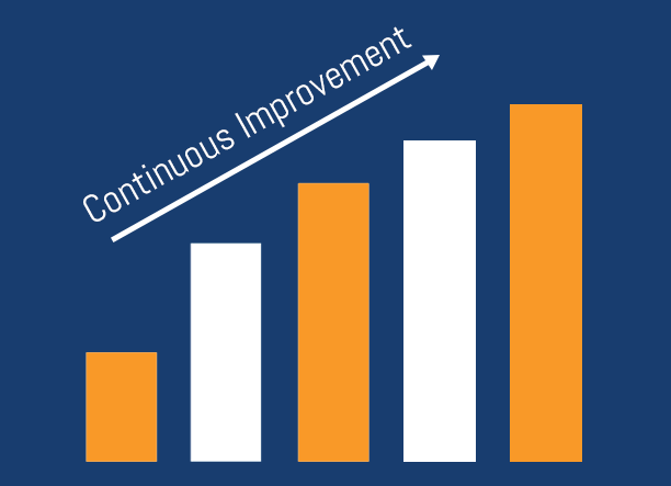 growth-chart