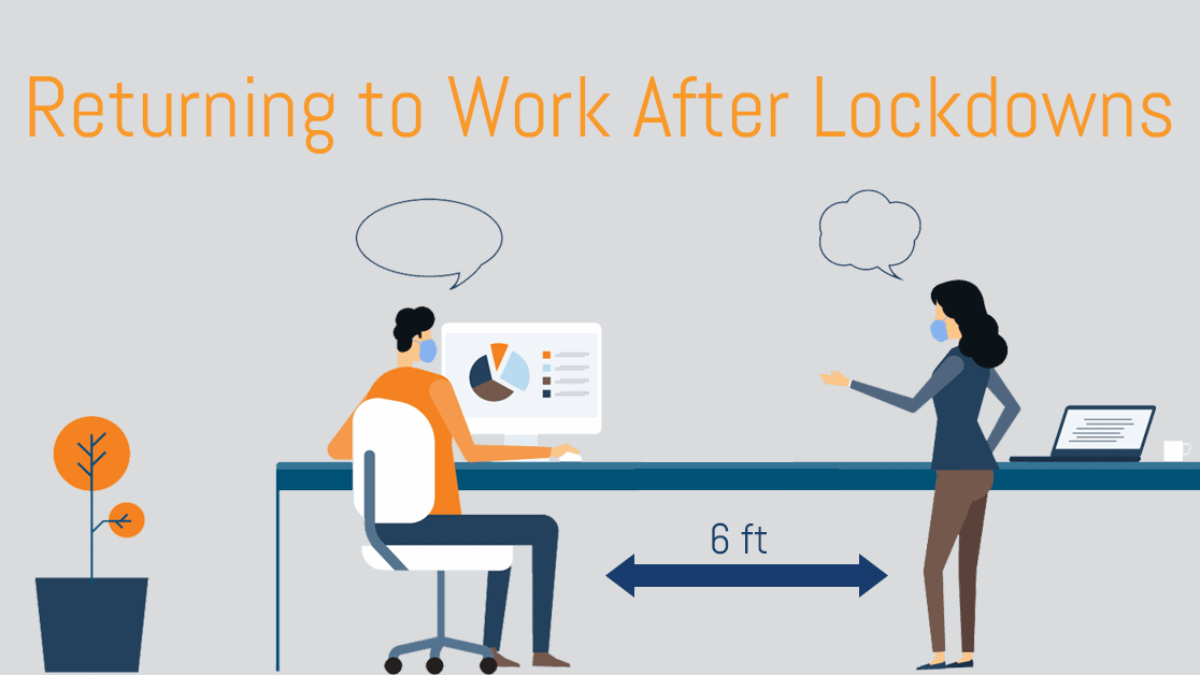 Return to Work After COVID