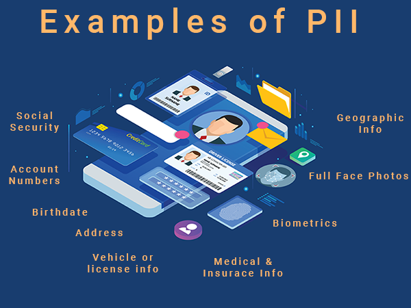 examples of PII