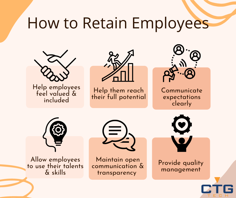 Retain (1)